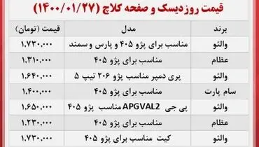قیمت جدید دیسک و صفحه کلاچ در بازار+جدول