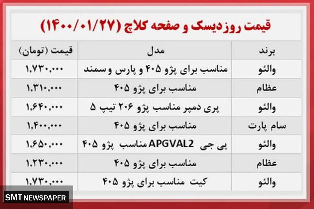 قیمت جدید دیسک و صفحه کلاچ در بازار+جدول