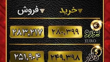جدیدترین قیمت دلار در بازار+ جدول