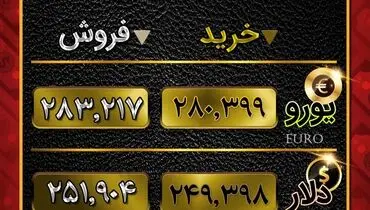 جدیدترین قیمت دلار در بازار+ جدول