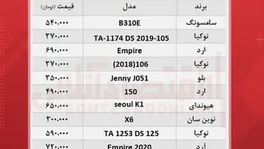 قیمت انواع موبایل کمتر از یک میلیون در بازار