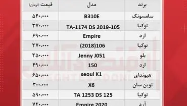 قیمت انواع موبایل کمتر از یک میلیون در بازار
