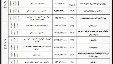 این خودروهای محبوب را با قیمت کارخانه بخرید! + جزییات