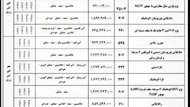 این خودروهای محبوب را با قیمت کارخانه بخرید! + جزییات