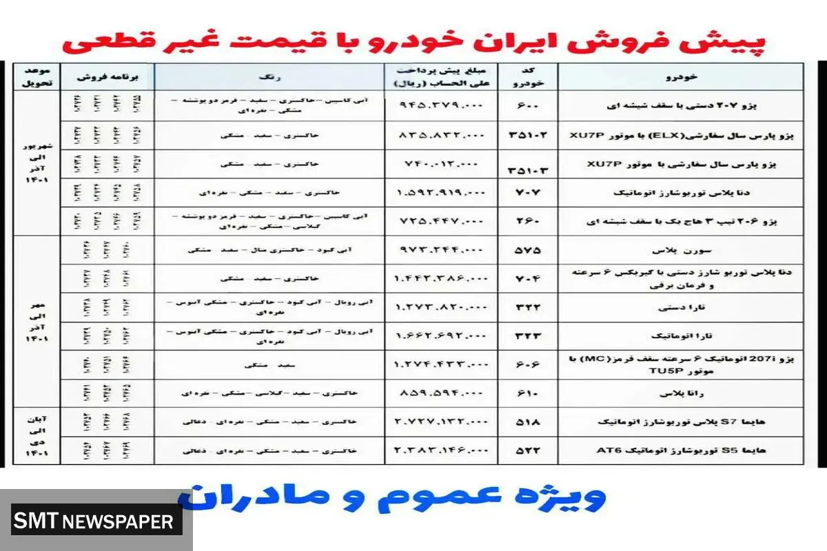 این خودروهای محبوب را با قیمت کارخانه بخرید! + جزییات