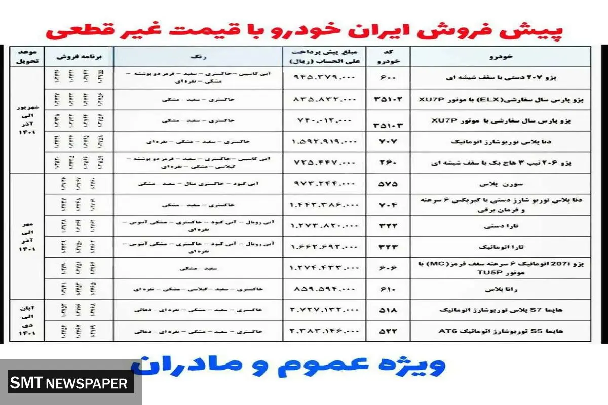 این خودروهای محبوب را با قیمت کارخانه بخرید! + جزییات