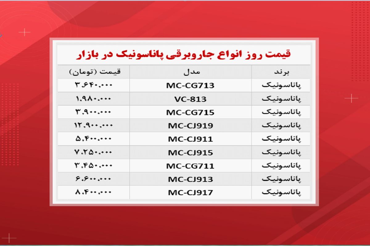 قیمت جاروبرقی پاناسونیک در بازار +جدول