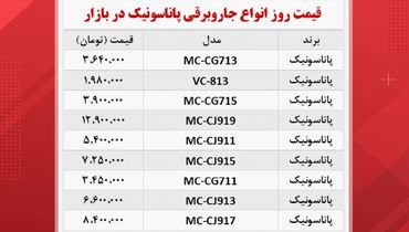 قیمت جاروبرقی پاناسونیک در بازار +جدول