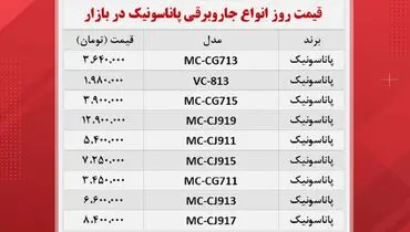قیمت جاروبرقی پاناسونیک در بازار +جدول