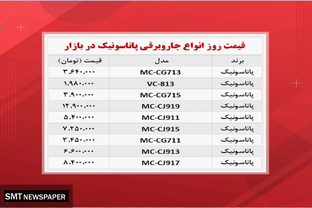 قیمت جاروبرقی پاناسونیک در بازار +جدول