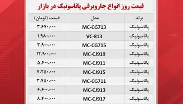 قیمت جاروبرقی پاناسونیک در بازار +جدول