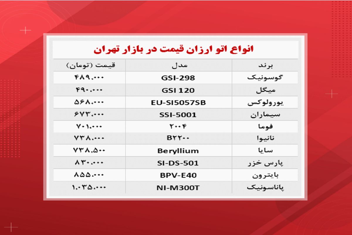 خوش قیمت ترین مدل های اتو در بازار +‌جدول