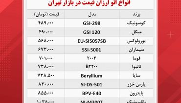 خوش قیمت ترین مدل های اتو در بازار +‌جدول