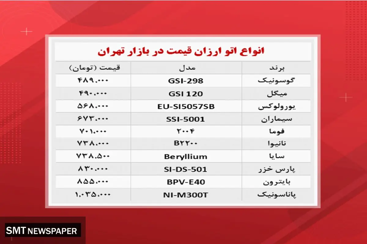 خوش قیمت ترین مدل های اتو در بازار +جدول