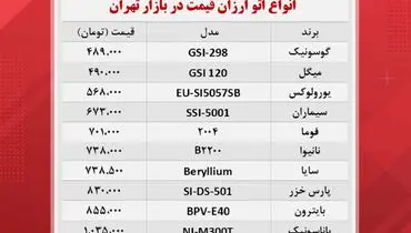 خوش قیمت ترین مدل های اتو در بازار +‌جدول
