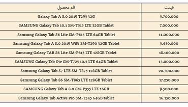تبلت‌های سامسونگ در بازار چند؟+ جدول