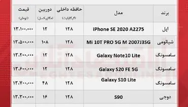 قیمت انواع موبایل ۱۳ تا ۱۵ میلیونی در بازار