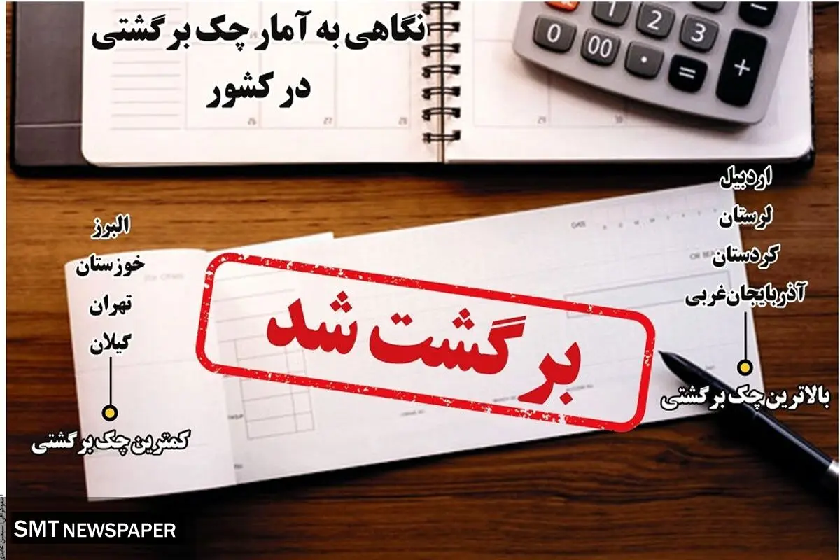 نگاهی به آمار چک برگشتی در کشور