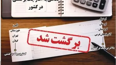 نگاهی به آمار چک برگشتی در کشور