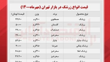 قیمت انواع زرشک را در بازار + جدول