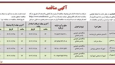 مناقصه شرکت های شهرک های صنعتی چهارمحال و بختیاری
