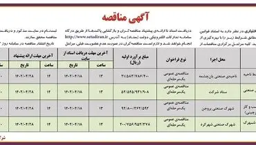 مناقصه شرکت های شهرک های صنعتی چهارمحال و بختیاری