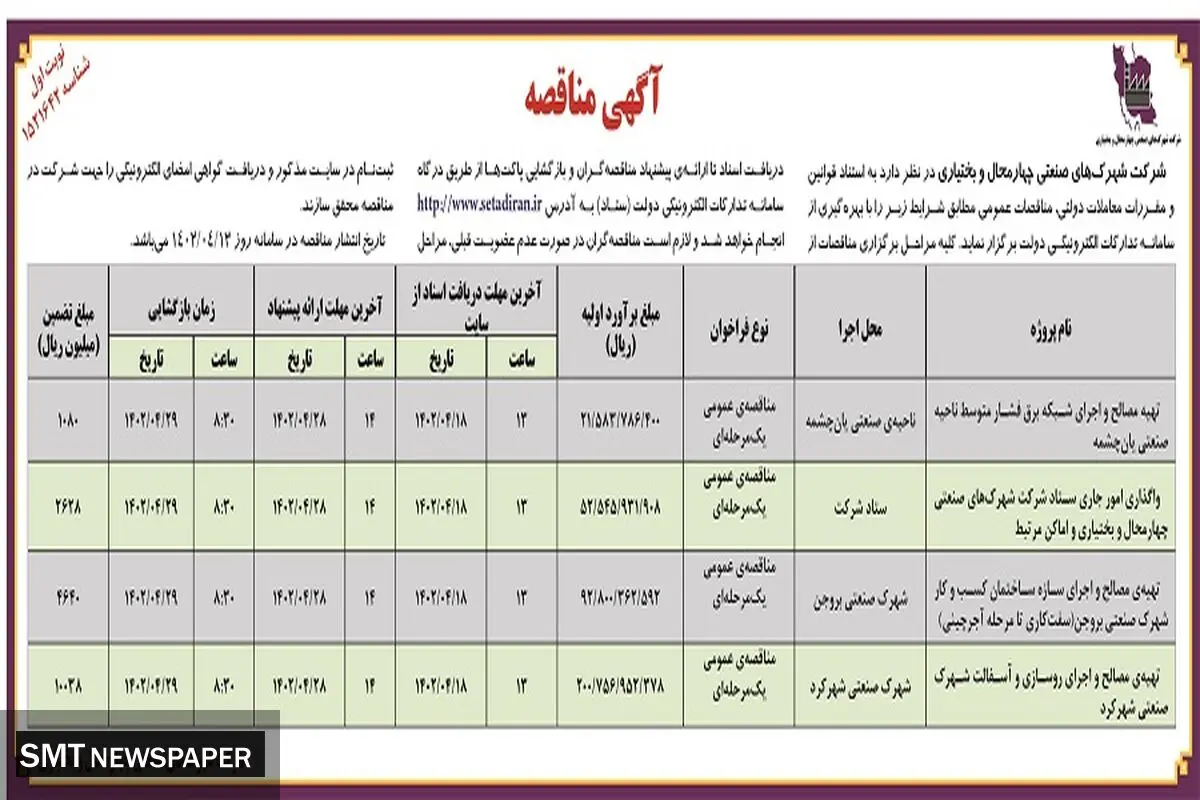 مناقصه شرکت های شهرک های صنعتی چهارمحال و بختیاری