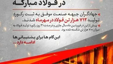 تولید بی سابقه فولاد توسط فولاد مبارکه