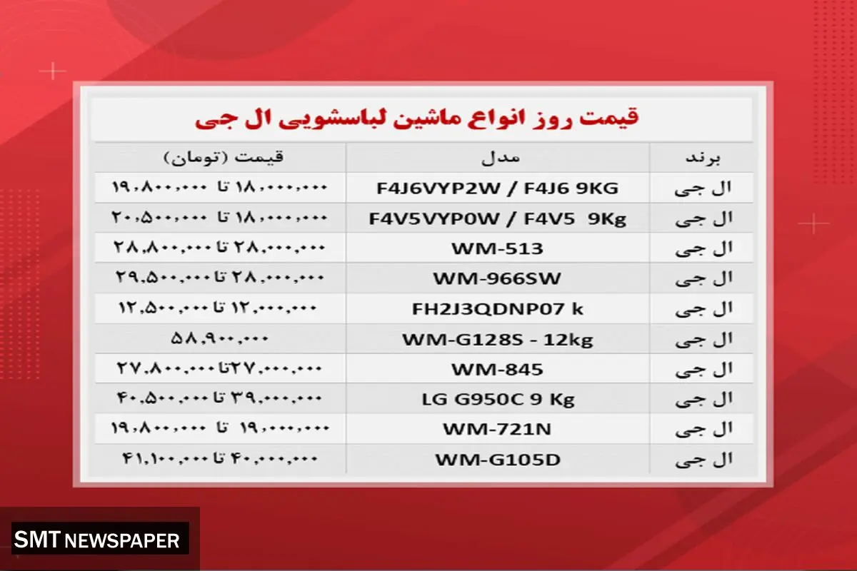 قیمت روز انواع ماشین لباسشویی ال جی + جدول