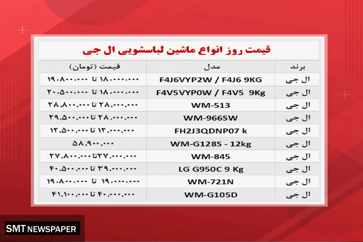 قیمت روز انواع ماشین لباسشویی ال جی + جدول