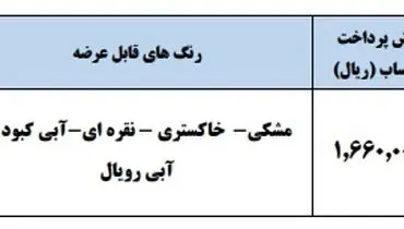 فوری / پیش فروش جدید ایران خودرو + جزییات