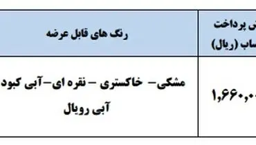 فوری / پیش فروش جدید ایران خودرو + جزییات