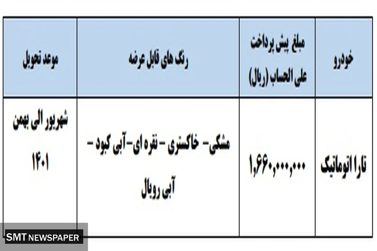 فوری / پیش فروش جدید ایران خودرو + جزییات