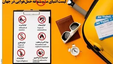 لیست اشیاء ممنوعه حمل هوایی در جهان