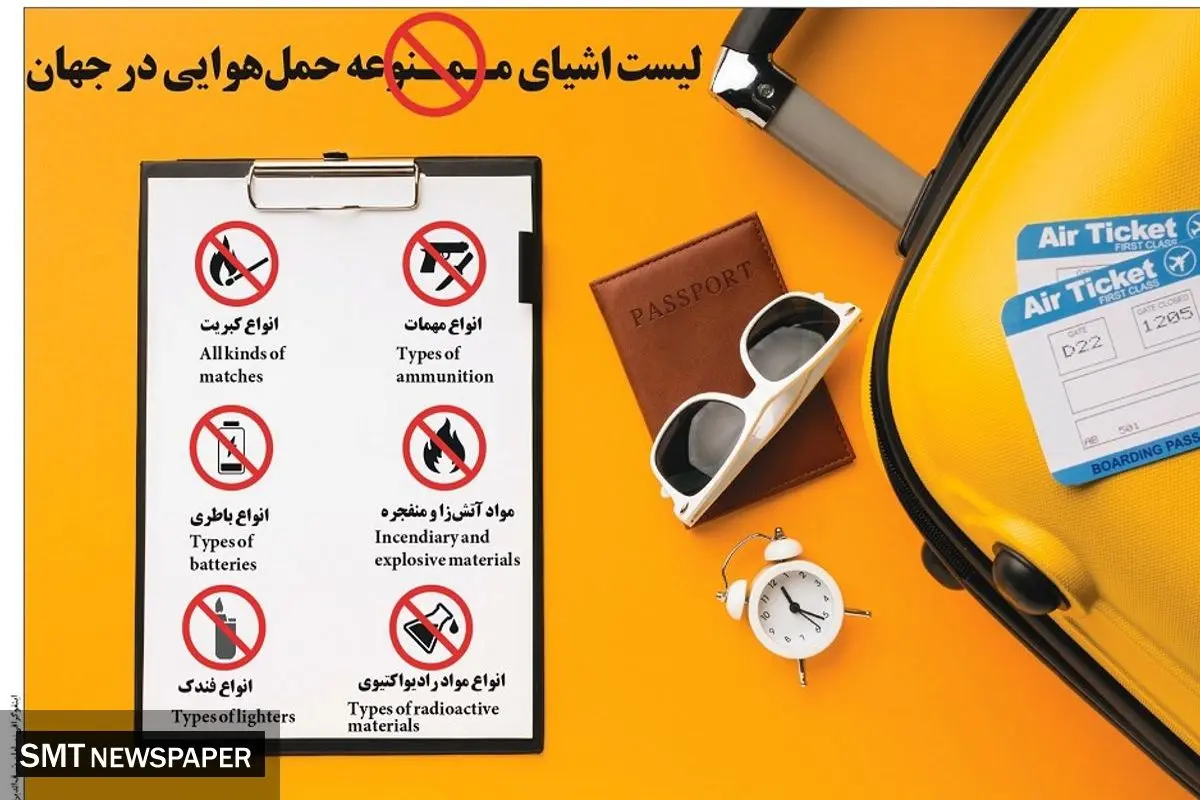 لیست اشیاء ممنوعه حمل هوایی در جهان
