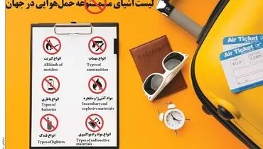 لیست اشیاء ممنوعه حمل هوایی در جهان