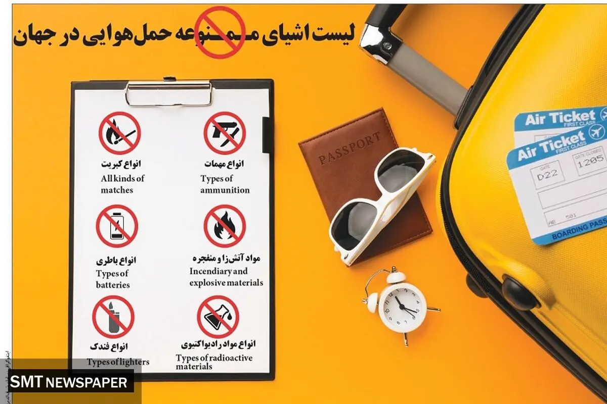 لیست اشیاء ممنوعه حمل هوایی در جهان