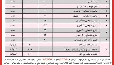 مزایده عمومی فروش مقدار تقریبی انواع اقلام ضایعات شرکت آهن و فولاد ارفع