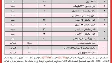 مزایده عمومی فروش مقدار تقریبی انواع اقلام ضایعات شرکت آهن و فولاد ارفع
