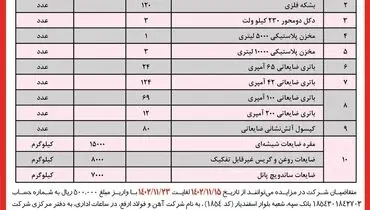 مزایده عمومی فروش مقدار تقریبی انواع اقلام ضایعات شرکت آهن و فولاد ارفع