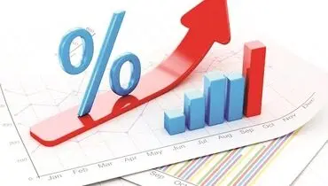 ۱۴۰۱، سال هجوم تورم به اقتصاد