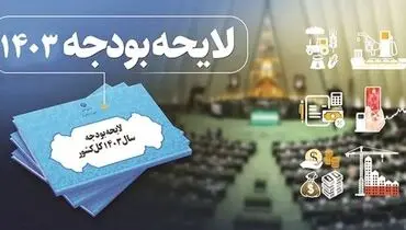 لایحه پیشنهادی در تضاد با اهداف برنامه هفتم است