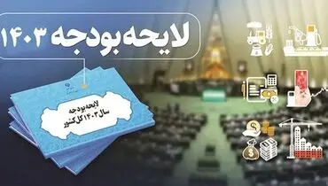 لایحه پیشنهادی در تضاد با اهداف برنامه هفتم است