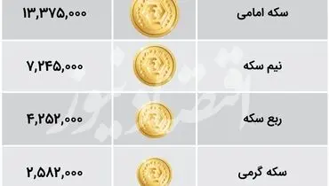 طلا ارزان شد