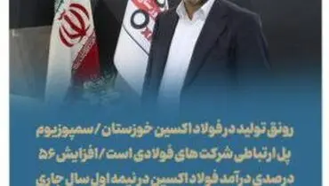 افزایش ۵۶ درصدی درآمد فولاد اکسین در نیمه اول سالجاری