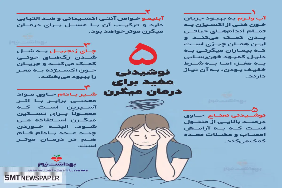 میگرن را با خوردن این نوشیدنی درمان کنید