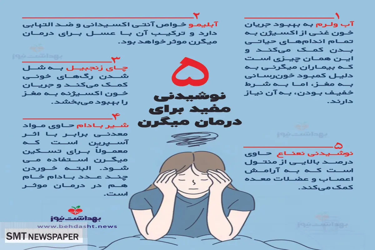 میگرن را با خوردن این نوشیدنی درمان کنید