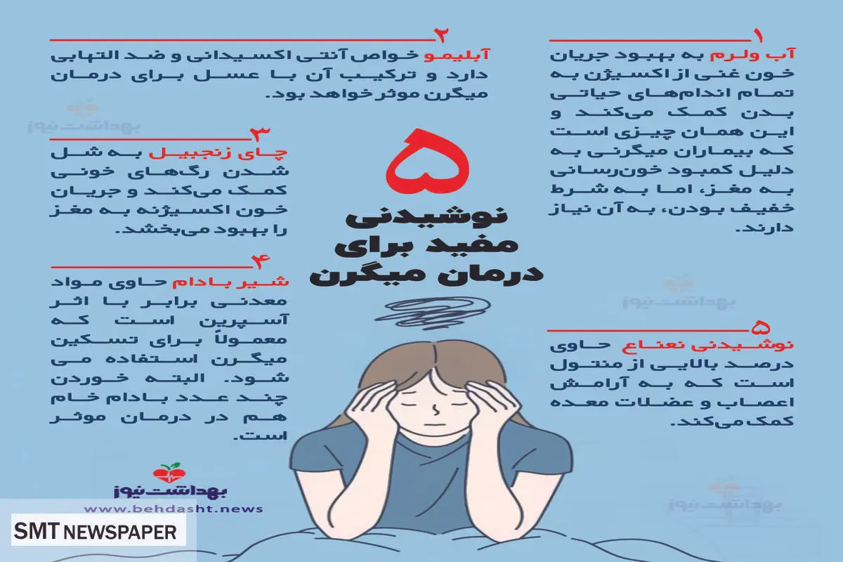 میگرن را با خوردن این نوشیدنی درمان کنید