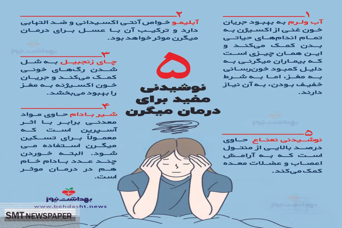 میگرن را با خوردن این نوشیدنی درمان کنید