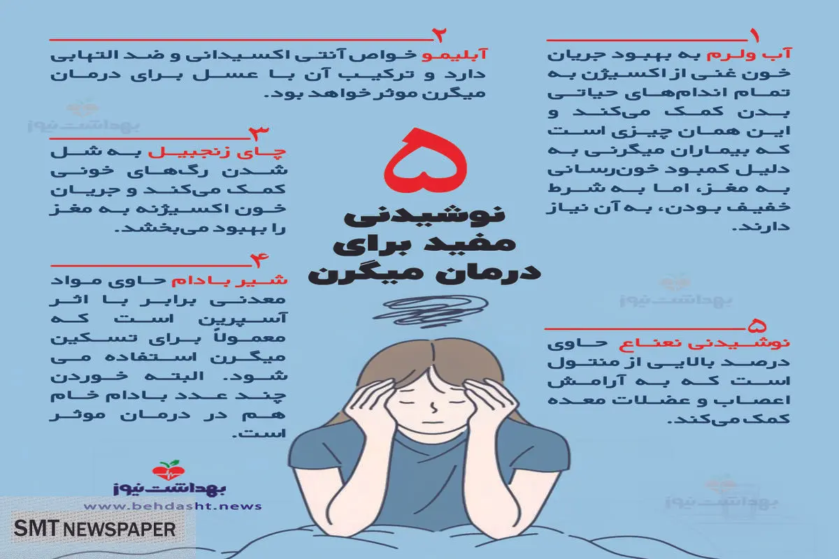 میگرن را با خوردن این نوشیدنی درمان کنید